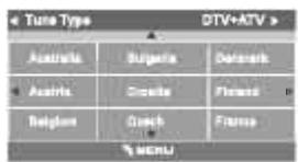 VC LT-24HA72UC - Modes domicile et magasin - 2