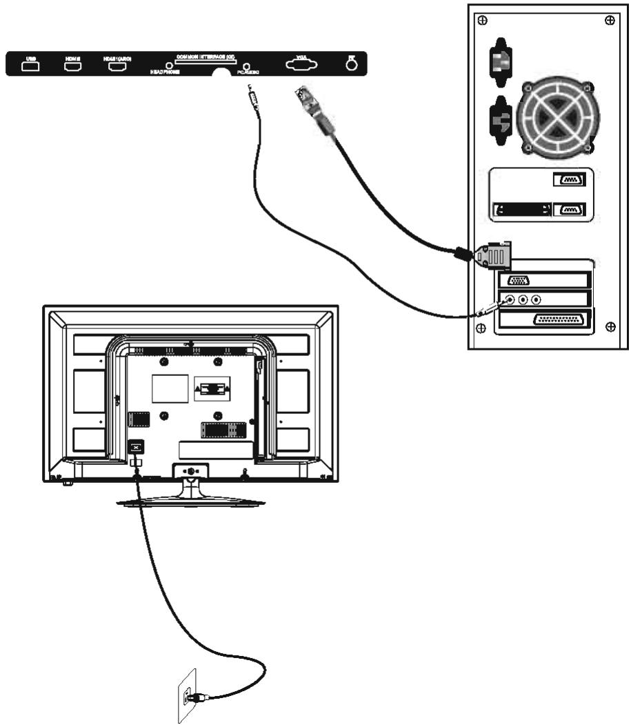 VC LT-24HA72UC - ETAPES: - 2