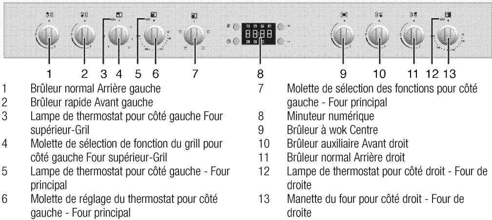 LEISURE CRSOF320XKG - Vue d'ensemble - 2
