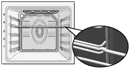 LEISURE CRSOF320XKG - Arrêt du four électrique - 1