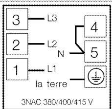 LEISURE CRSOF320XKG - Raccordement du câble d'alimentation - 3