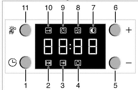 LEISURE CRSOF320XKG - Utilisation de l'horloge du four - 1