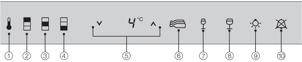 MIELE KWT1601VI - Encastrement de l'appareil 43 - 1