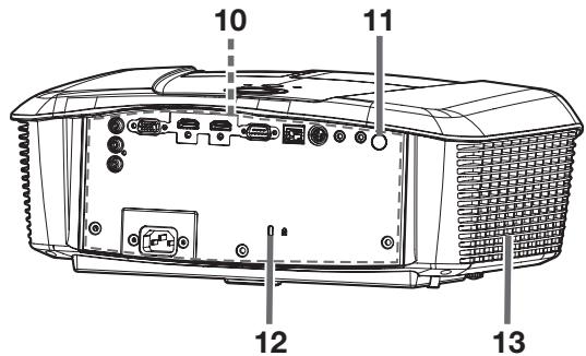 MITSUBISHI HC7800 - Attention: - 1