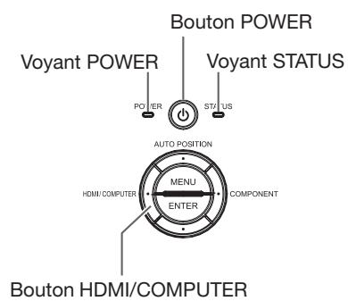 MITSUBISHI HC7800 - Préparation: - 1