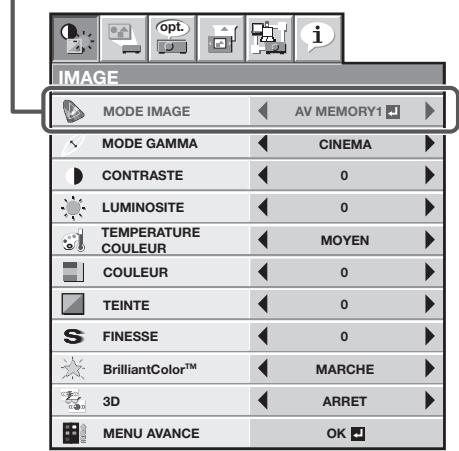 MITSUBISHI HC7800 - Réglage des menus: - 1