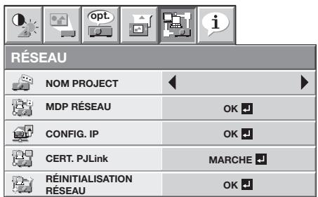 MITSUBISHI HC7800 - Commandes compatibles pjlink™ - 1