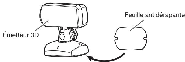 MITSUBISHI HC7800 - Installation de l'émetteur 3D - 1