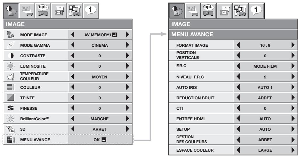 MITSUBISHI HC7800 - Menu IMAGE - 1