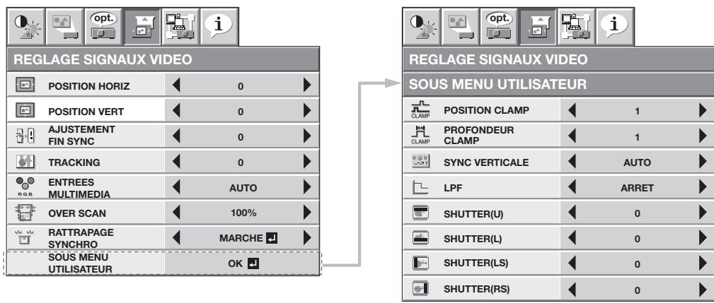 MITSUBISHI HC7800 - Menu reglage signaux VIDEO - 1