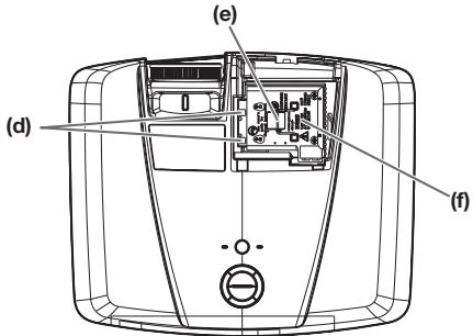 MITSUBISHI HC7800 - Quand le projecteur est placé sur la table - 3