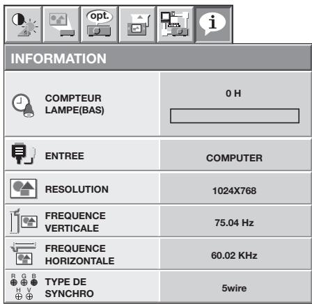 MITSUBISHI HC7800 - Menu réseau - 2