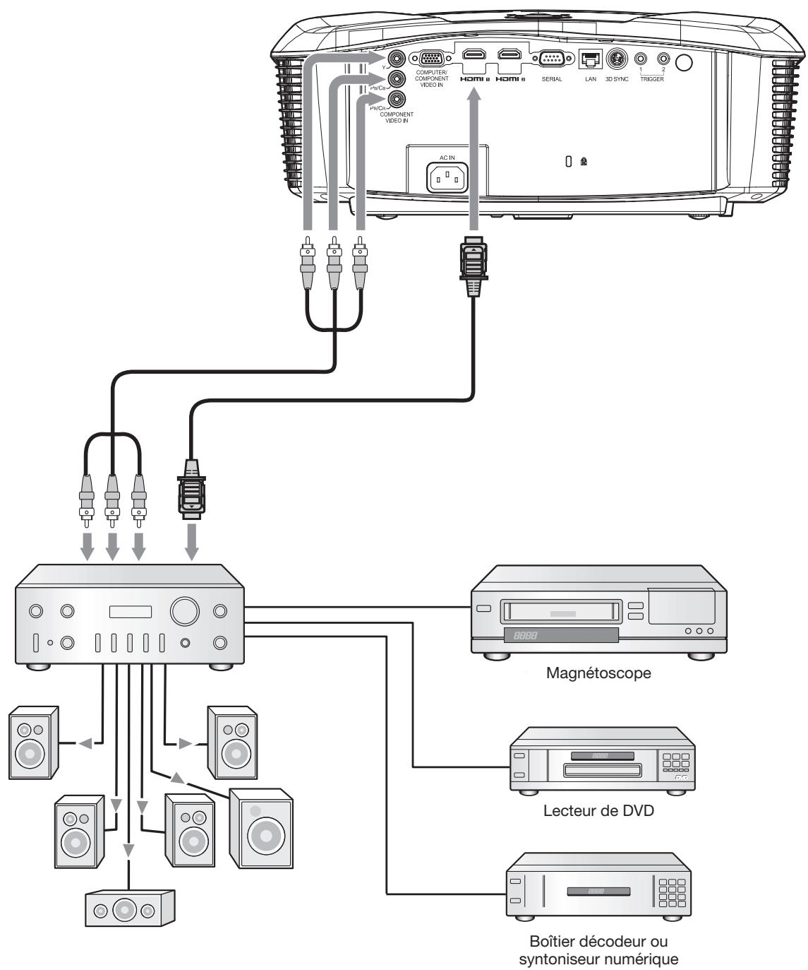 MITSUBISHI HC7800 - Préparation: - 1