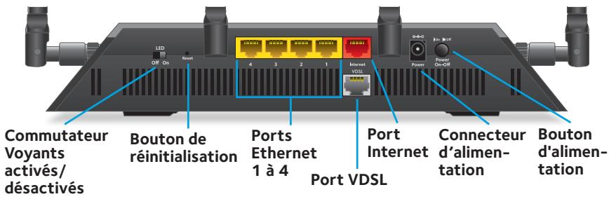 NETGEAR D7800-100PESC - Panneau arrière - 1