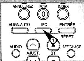 ANNUL/RAZ IM/IM INDEX 0 ALIGN.AUTO IPC ENTRÉE RÉPÉT. AUDIO AJUST. ST. AFFICHAGE