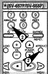 (SV-657F/SV-655F) ⑦ ⑧ ⑨ ANNUL/RAZ 1000 INDEX TV 24 VCR ENTREE AUDIO + ▲ AFFRICH/C VOL STAUST. - ② 2 INRG. MENU