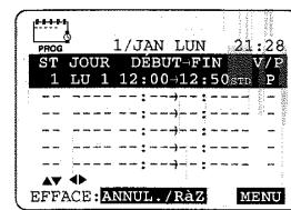 1/JAN LUN 21:28 ST JOUR DEBUT-FIN V/P 1 LU 1 12:00-12:50### P EFFACE: ANNUL./RaZ MENU
