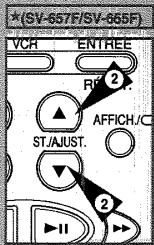 (SV-657F/SV-665F) VCR ENTREE R 2 ▲ AFFICH/C ST/AJUST. 2 ▶ II