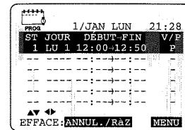 1/JAN LUN 21:28 ST JOUR DEBUT-FIN V/P 1 LU 1 12:00-12:50 P EFFACE: ANNUL./RAZ MENU