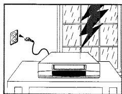 SAMSUNG SV-651F - Symboles - 11