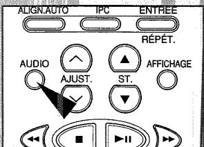 ALIGN AUTO IPC ENTREE RÉPÉT. AUDIO AJUST. ST. AFFICHAGE