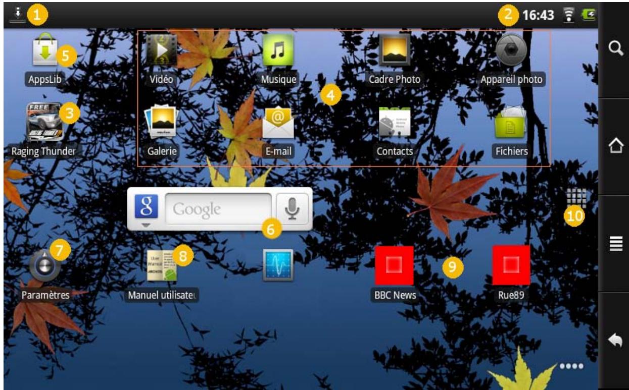 ARCHOS 101860cob - Messages de - 1