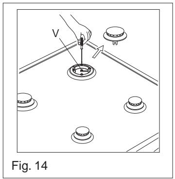 FRATELLI ONOFRI MCE 92 B BLEU - Demontage de la TABLE de travail - 2