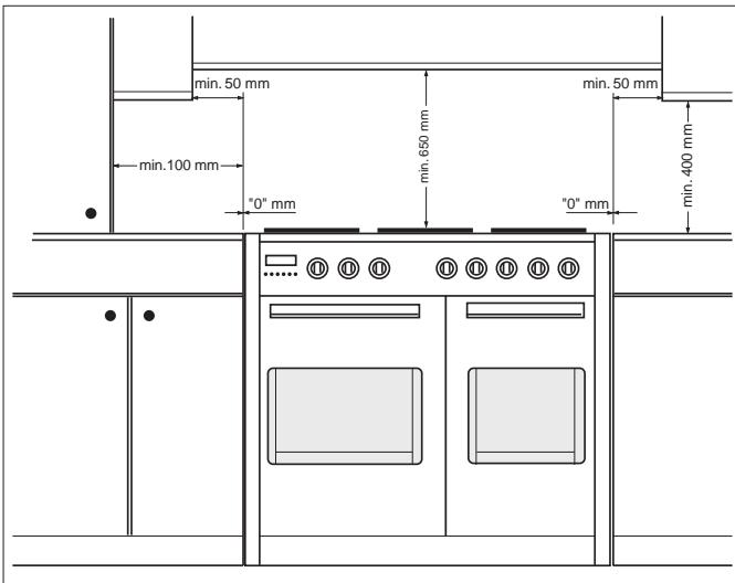 FRATELLI ONOFRI MCE 92 B BLEU - Installation - 1