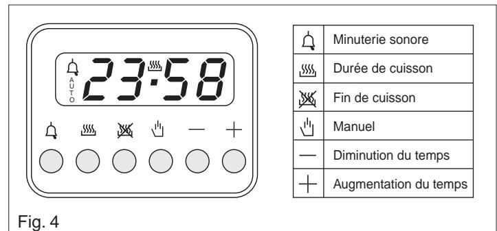 FRATELLI ONOFRI MCE 92 B BLEU - Fonctions - 1