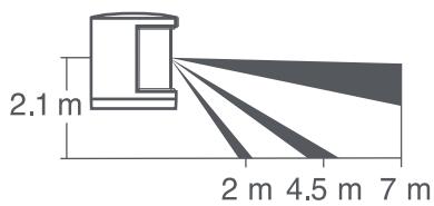 XIAOMISPORT NC - Mi motion sensor - 2