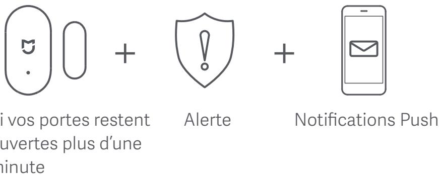 XIAOMISPORT NC - Double-cliquez sur l'interrupteur sans fil pour activer/désactiver les alertes - 2