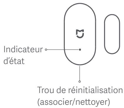 XIAOMISPORT NC - Mi motion sensor - 3