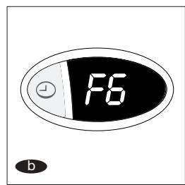 BRANDT DRIRON1X - AUTRES Problemes techniques ou fonctionnels - 2