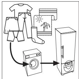 BRANDT DRIRON1X - Types de linge pouvant être traités dans le driron - 1