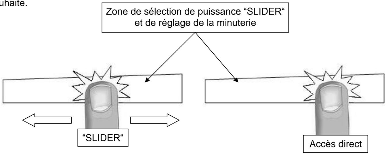 AIRLUX ATI 14 BK - Zone de sélection de puissance « SLIDER » et de réglage de la minuterie - 1