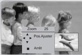 LG-GOLDSTAR MW-30LZ10 - Déplacement de l'image agrandie - 4