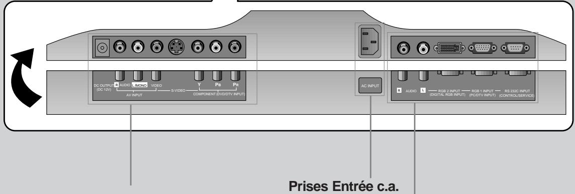 LG-GOLDSTAR MW-30LZ10 - Remarques - 2
