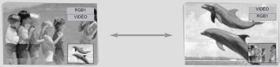 LG-GOLDSTAR MW-30LZ10 - Permutation de l'image principale avec l'image secondaire - 2