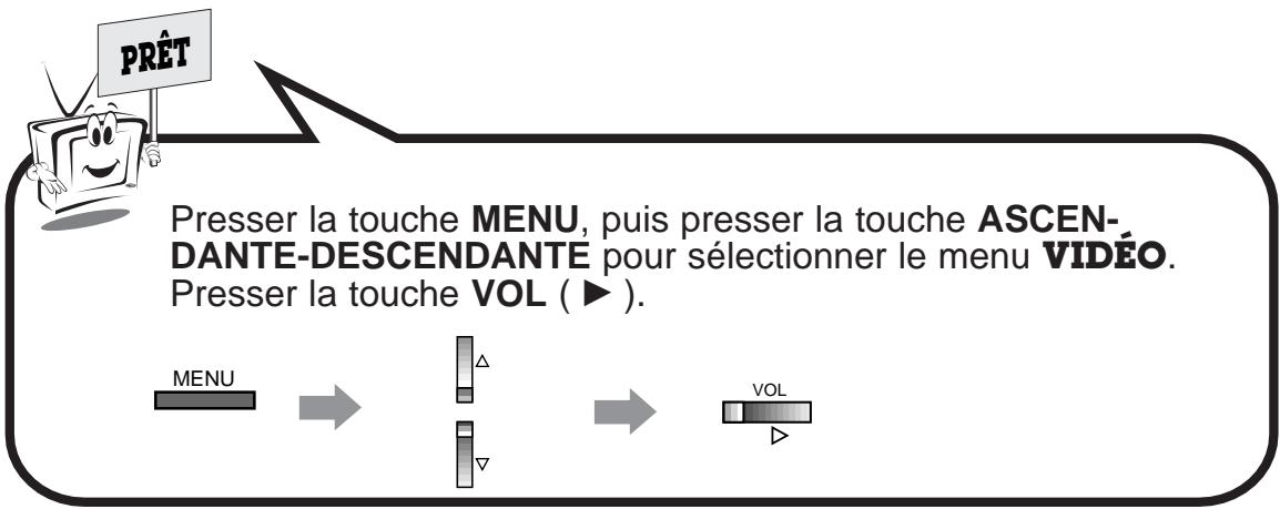 LG-GOLDSTAR MW-30LZ10 - Utilisation des options à l'écran - 1