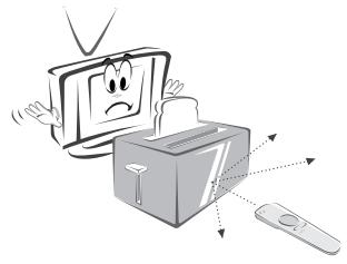 LG-GOLDSTAR MW-30LZ10 - Remarques sur l'utilisation de la télécommande - 1