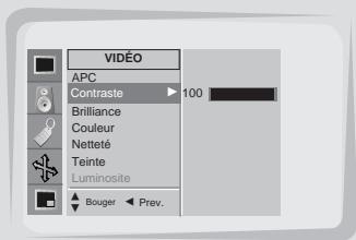 LG-GOLDSTAR MW-30LZ10 - APC (contrôle automatique de l'image) - 6