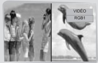 LG-GOLDSTAR MW-30LZ10 - Permuter l'image principale avec l'image secondaire - 2