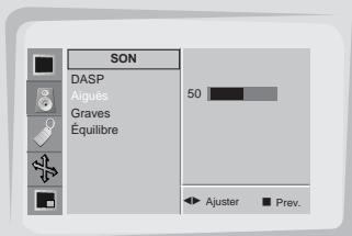 LG-GOLDSTAR MW-30LZ10 - DASP (traitement sonore automatique numérique) - 10