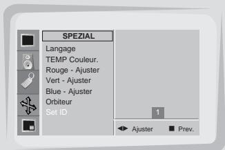 LG-GOLDSTAR MW-30LZ10 - Réglage d'un appareil de contrôle externe - 10