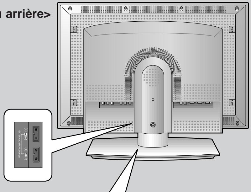 LG-GOLDSTAR MW-30LZ10 - Remarques - 1
