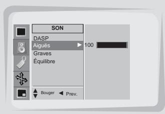 LG-GOLDSTAR MW-30LZ10 - DASP (traitement sonore automatique numérique) - 8