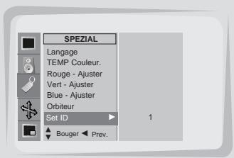 LG-GOLDSTAR MW-30LZ10 - Réglage d'un appareil de contrôle externe - 7