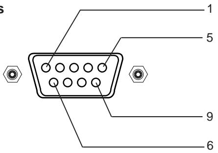 LG-GOLDSTAR MW-30LZ10 - Réglage d'un appareil de contrôle externe - 1