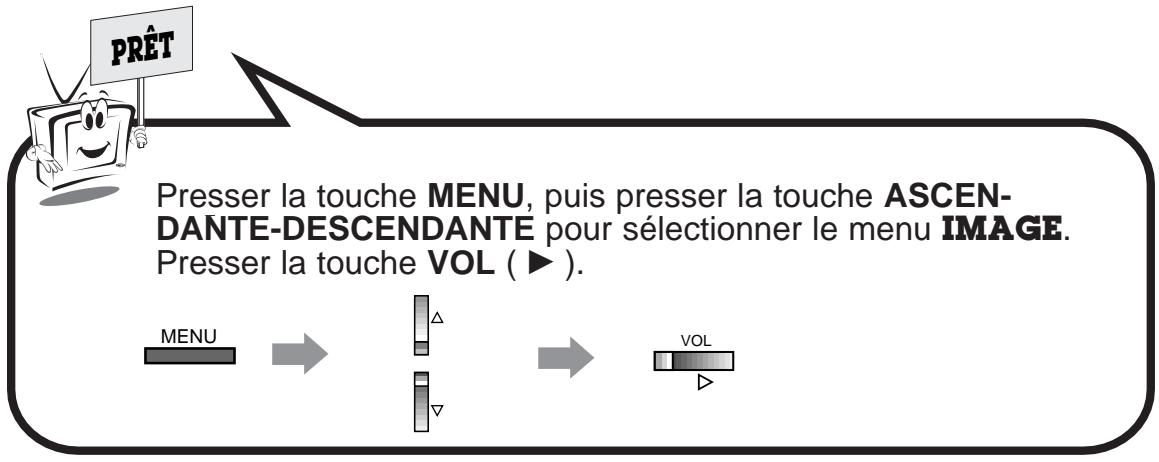 LG-GOLDSTAR MW-30LZ10 - Presser la touche VOL (▶) pour sélectionner une caractéristique à régler, puis presser la touche ascendante-descendante pour régler l'option sélectionnée. - 1