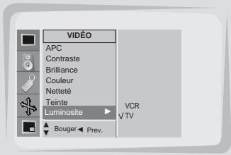 LG-GOLDSTAR MW-30LZ10 - Utilisation des options à l'écran - 3